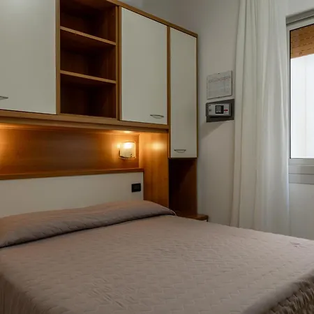 Ξενοδοχείο Continental